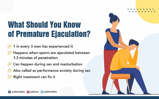 STOP PREMATURE EJACULATION FOREVER - Gaining Control Over Premature Ejaculation - MADE IN USA