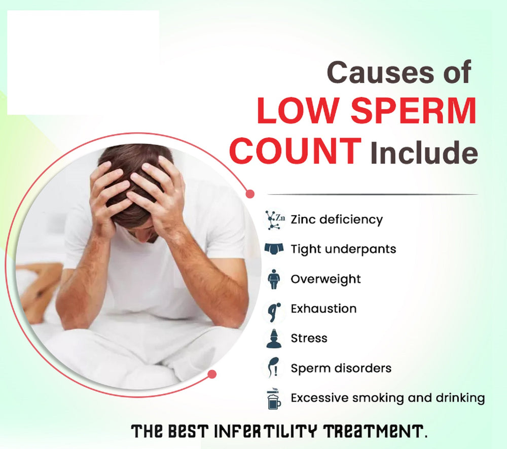 SPERM BOOSTER FOR MEN - 120 CAPSULES - MADE IN USA