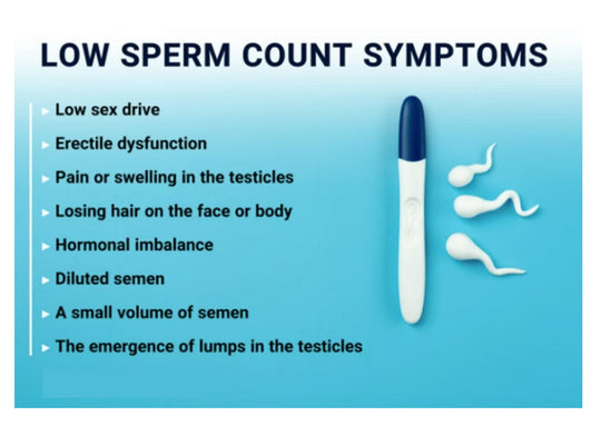 DELAY EJACULATION FOREVER -  STOP PREMATURE EJACULATION NATURALLY  - SPERM BOOSTER - MADE IN USA
