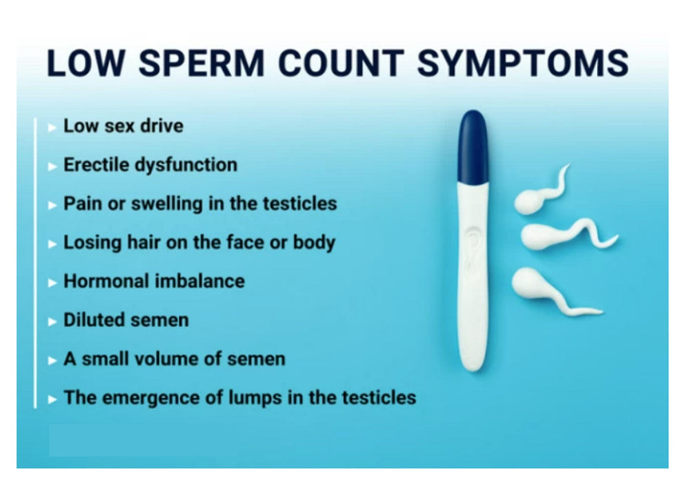 FASTEST SPERM BOOSTER - Increase Sperm Count - Powerful Ejaculations - STOP SPERMAGEDDON - MADE IN USA