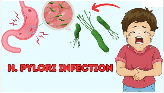 STOP STOMACH BACTERIA PAIN FOREVER - STRONGEST PAIN KILLER OF H. PYLORI PAIN MADE IN USA