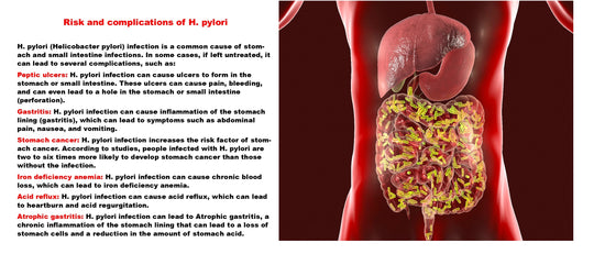 ELIMINATE STOMACH BACTERIA H PYLORI RIGHT AWAY - STRONGEST HERBAL FORMULA - GUMMIES - M ADE IN USA
