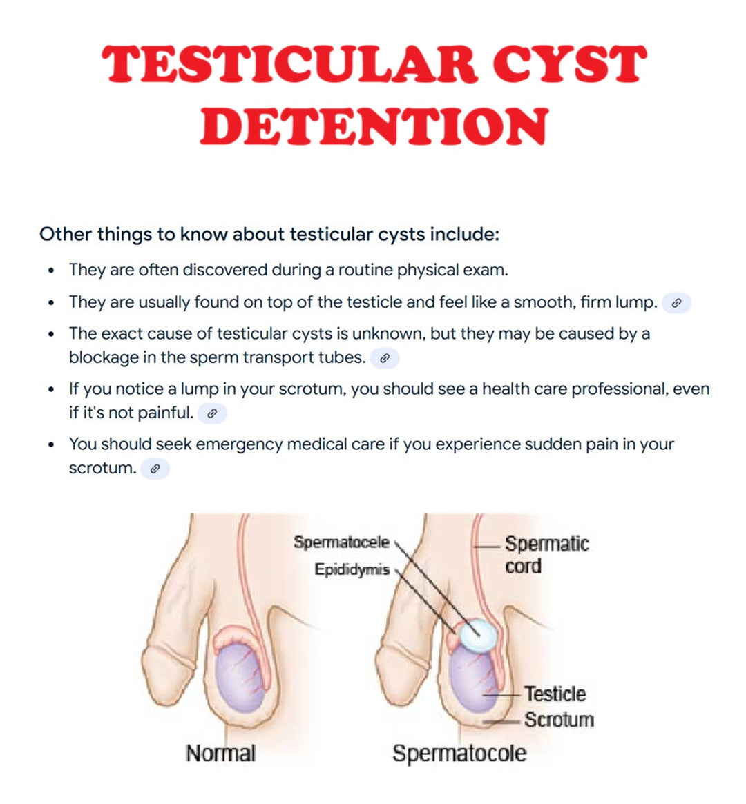 STOP CYST PAIN NOW - STRONGEST PAIN KILLER FRO CYSTS - MADE IN USA