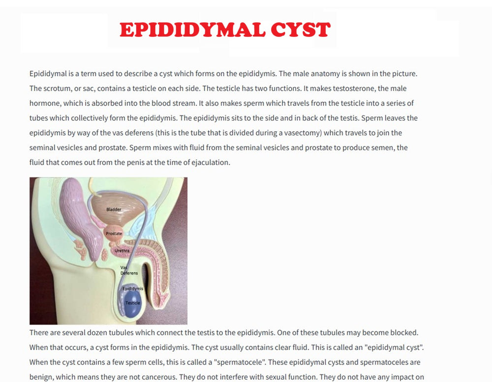 STOP CYST PAIN NOW - STRONGEST PAIN KILLER FRO CYSTS - MADE IN USA