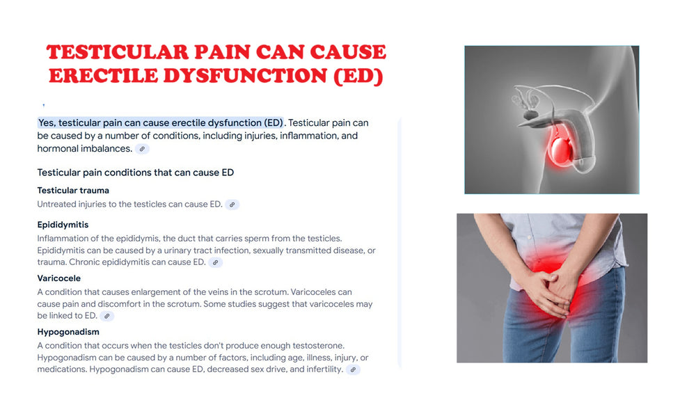 STOP THE TESTICULAR PAIN NOW - STRONGEST CREAM PAIN KILLER - ELIMINATE THE PAIN FOREVER - MADE IN USA