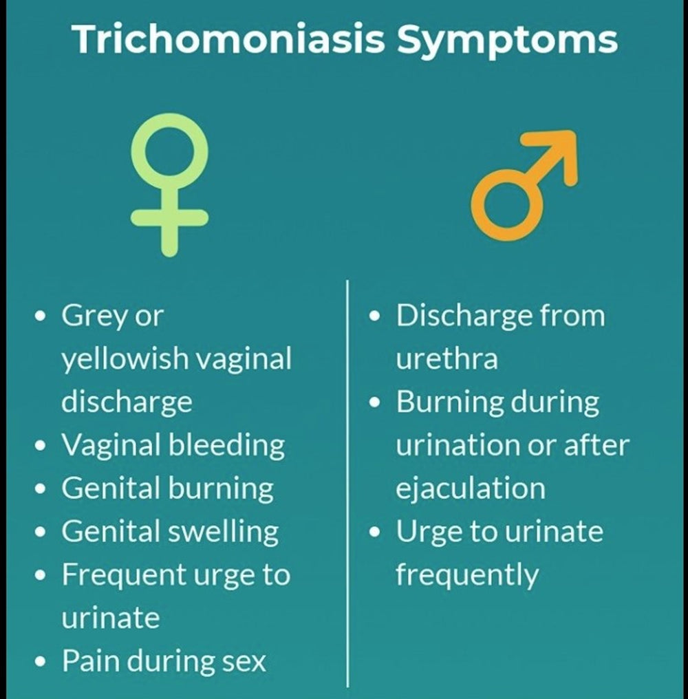 GET RID OF TRICHOMONIASIS VAGINALIS FOR WOMEN AND MEN - ELIMINATE TRICHOMONAS VAGINALIS RIGHT NOW - MASDE IN USA
