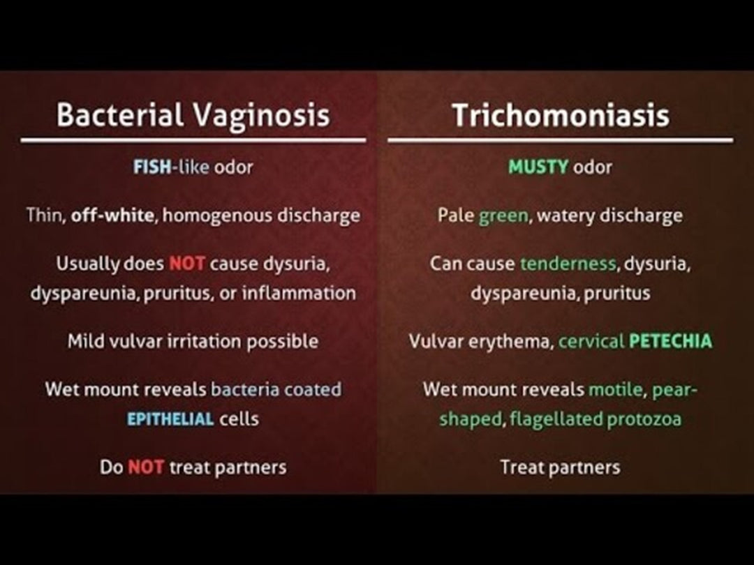 GET RID OF TRICHOMONIASIS VAGINALIS FOR WOMEN AND MEN - ELIMINATE TRICHOMONAS VAGINALIS RIGHT NOW - MASDE IN USA