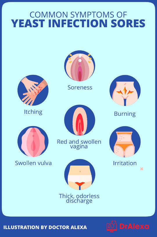 ELIMINAR LOS HONGOS VAGINALES Y CANDIDIASIS - matar los hongos y candidiasis naturalmente - MADE IN USA