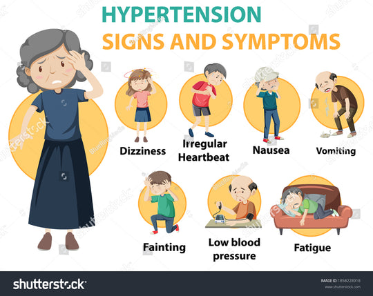 GET RID OF HIGH BLOOD PRESSURE NATURALLY -  Lower BP Hypertension NOW - MADE IN USA