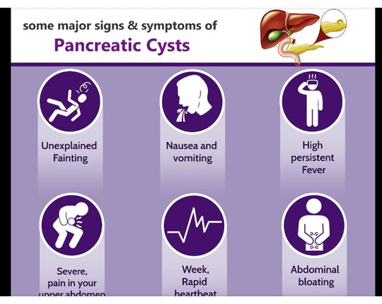 GET RID OF PANCREATIC CYST  RIGHT NOW - SHRINK & REMOVE ANY CYST NATURALLY - MADE IN USA
