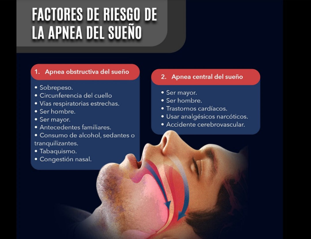 STOP SLEEP APNEA & SNORING RIGHT AWAY - GET RID OF SLEEP APNEA & SNORING NATURALLY - MADE IN USA