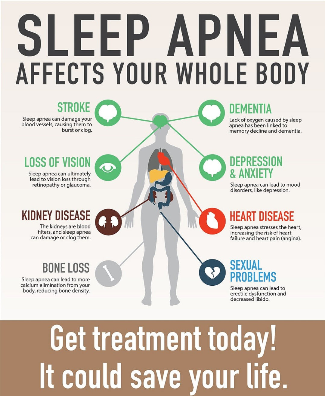 GET RID OF SLEEP APNEA & SNORING NATURALLY - STRONG NATURAL FORMULA - MADE IN USA