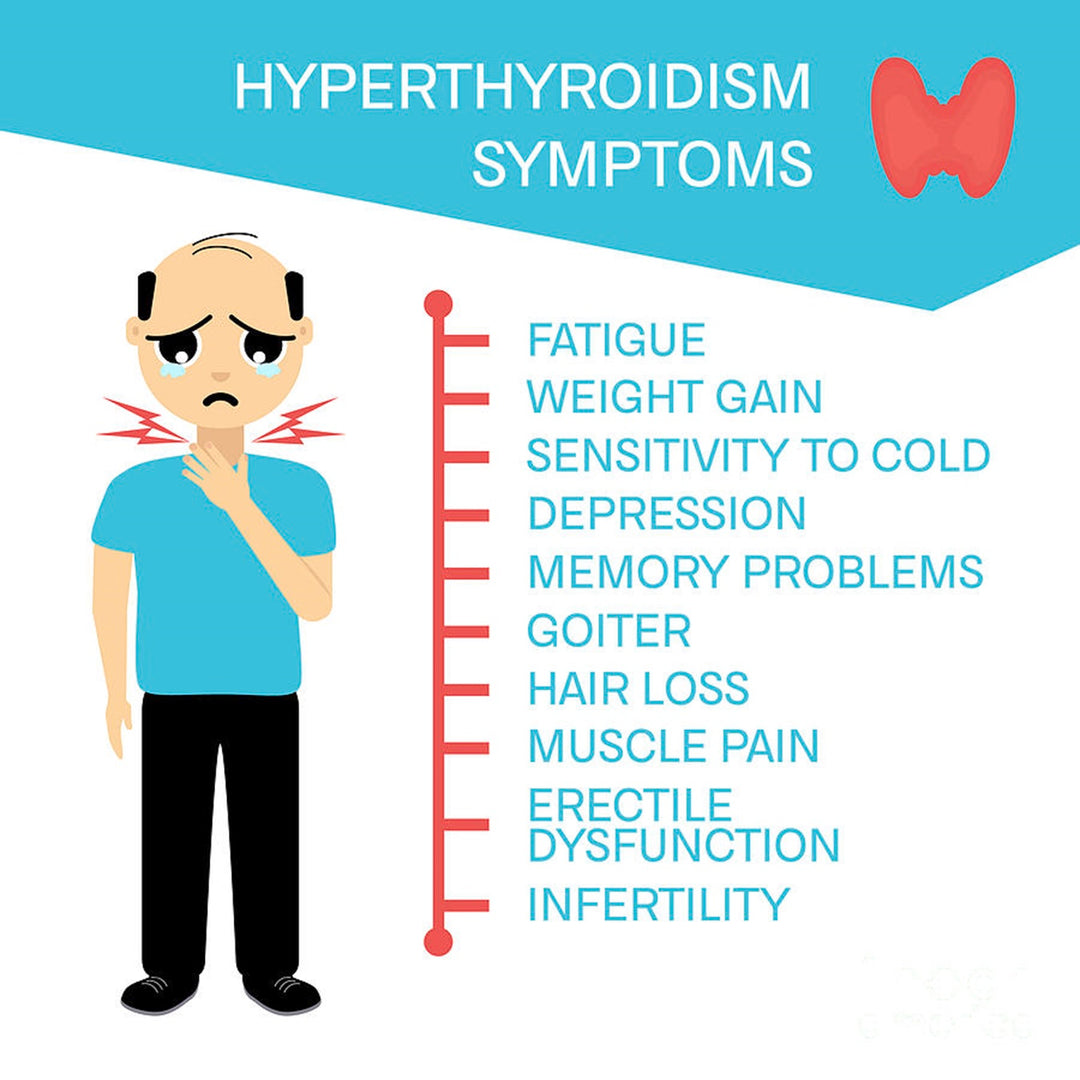 STOP THYROID PAIN RIGHT NOW - STRONGEST PAIN KILLER - TREAT & PREVENT - 100% NATURAL - MADE IN USA