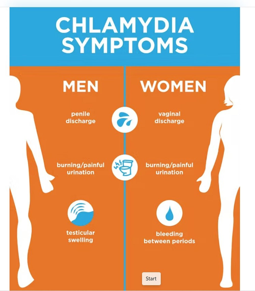 GET RID OF ANY BACTERIAL INFECTION FOR MEN & WOMEN - BACTERIUM KILLER - MADE IN USA