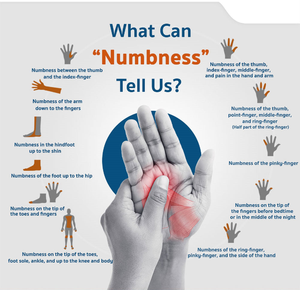 STOP THE FOOT & HAND NERVE PAIN - NERVE PAIN MIRACLE - MADE IN USA