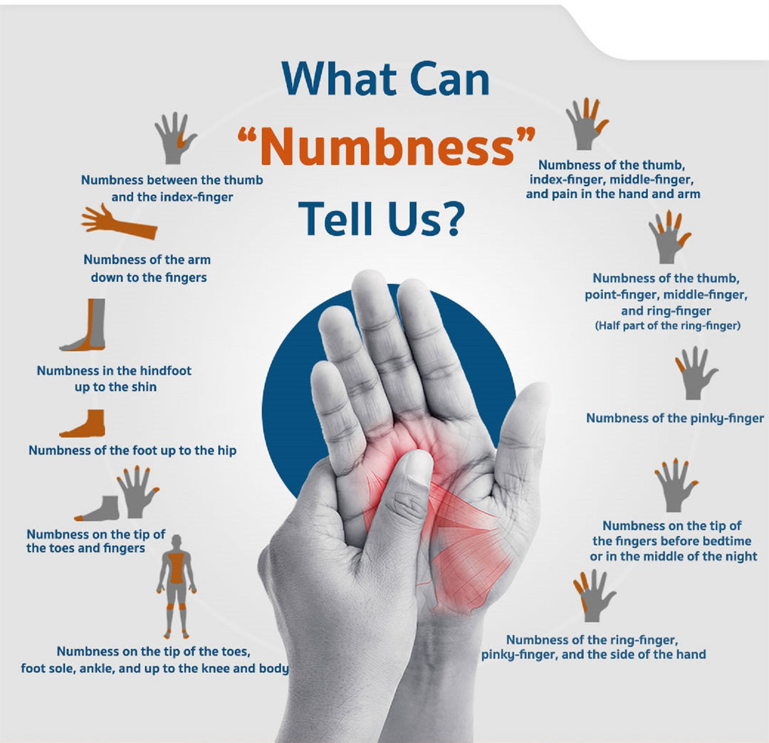 STOP THE FOOT & HAND NERVE PAIN - NERVE PAIN MIRACLE - MADE IN USA
