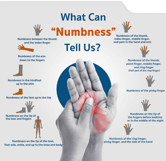 STOP THE FOOT & HAND NERVE PAIN - NERVE PAIN MIRACLE - MADE IN USA