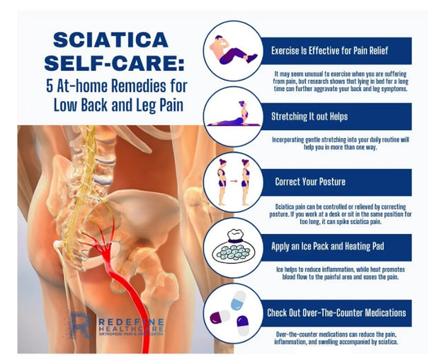 BM203 Sciatica Pain Relief for Lower Back and Leg Pain 30 ml - Bestmade  Natural Products