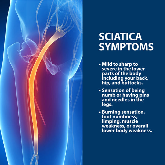 GET RID OF CHRONIC SCIATICA, HIP JOINT & ARTHRITIS PAIN - STOP ANY PAIN OF YOUR BODY - MADE IN USA