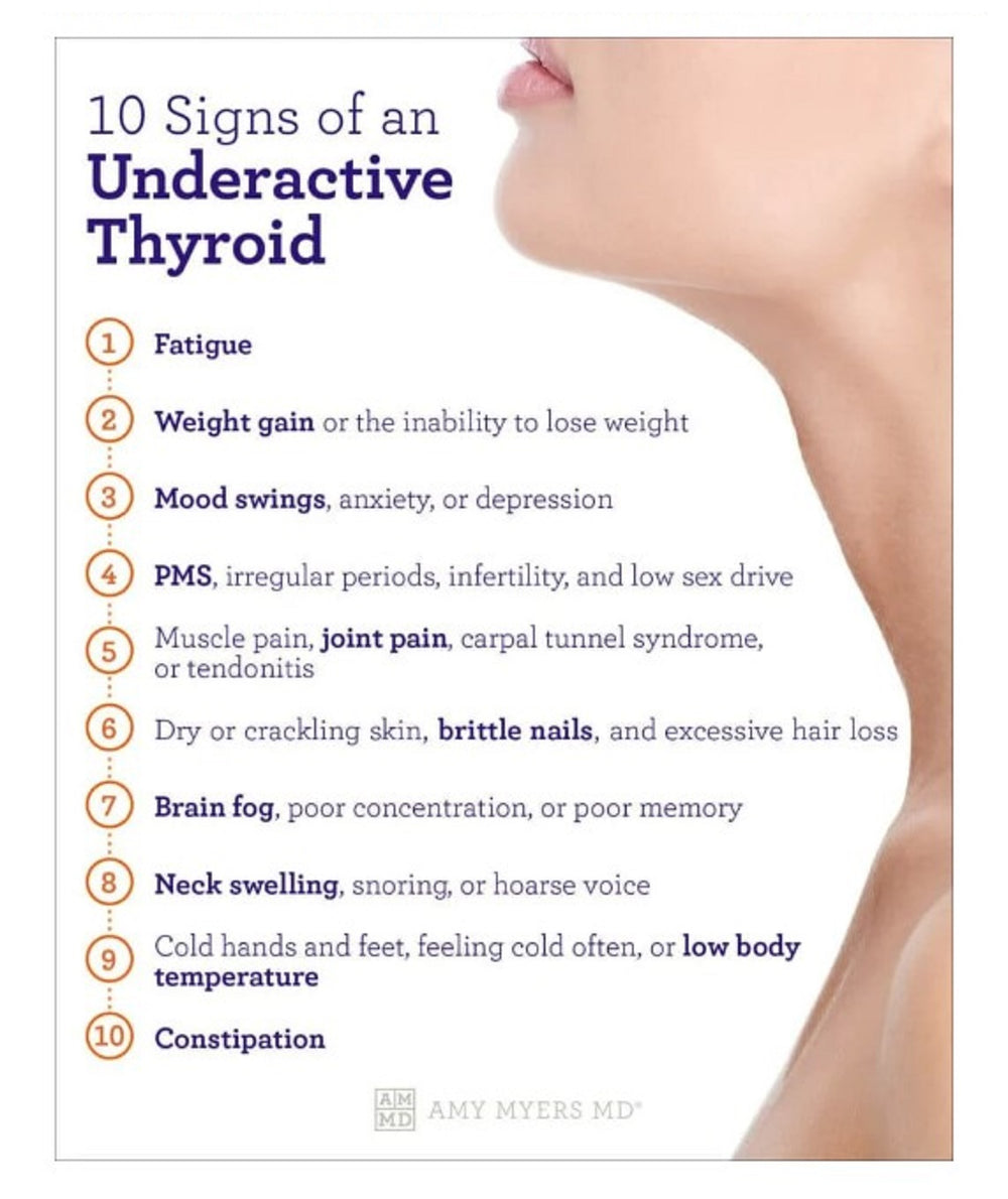 GET RID OF THYROID & ADRENAL Disease - Hypothyroidism - Thyroid Hormone Booster - MADE IN USA