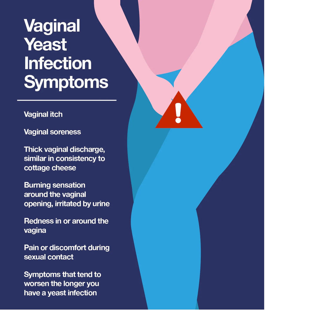 VAGINAL YEAST INFECTION - TO TREAT AND PREVENT