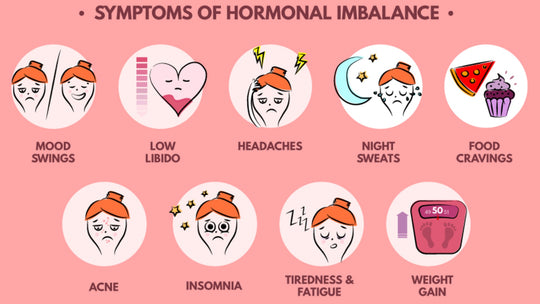 BOOST WOMEN HORMONE LEVELS  - INCREASE SEX DRIVE & LIBIDO NATURALLY - MADE IN USA