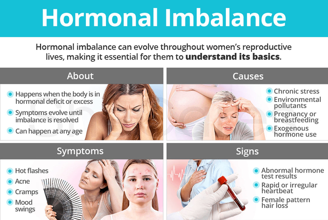 BOOST WOMEN HORMONE LEVELS  - INCREASE SEX DRIVE & LIBIDO NATURALLY - MADE IN USA